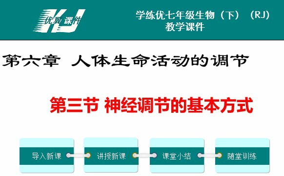 1652206845 初中生物七年级下册人教版配套课件资料