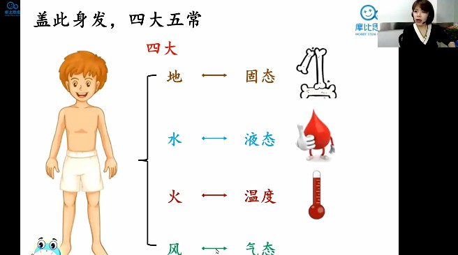 1657201781 摩比课堂 小何老师 一年级语文寒假班