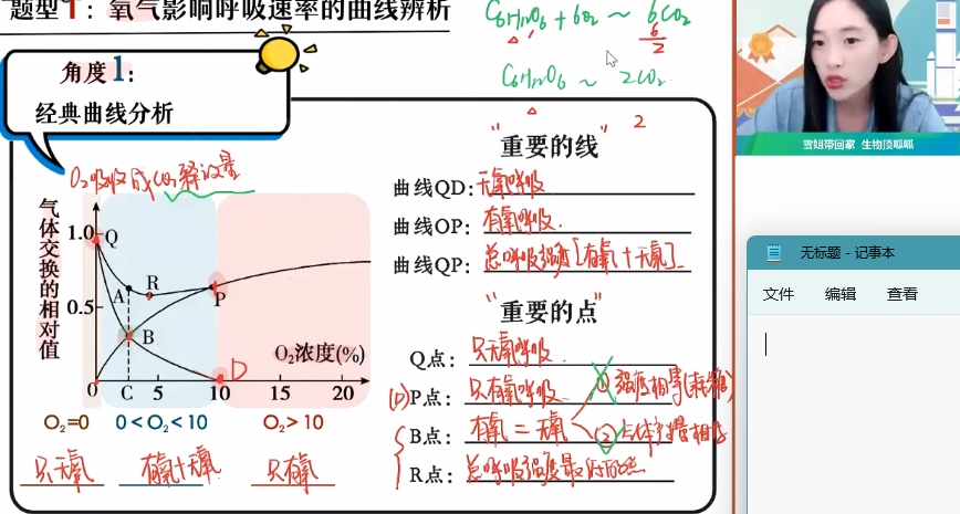 1661980645 作业帮2022高二生物杨雪春季尖端班