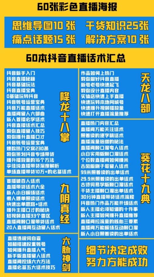 1662249584 2022抖音快手新人直播带货全套爆款直播资料，看完不再恐播不再迷茫