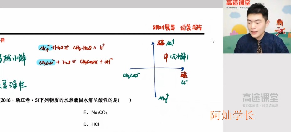 1662249944 高展 高二化学2020年秋季班