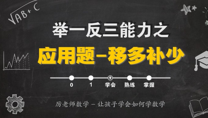 历老师系统数学思维提升课1-6年级全套315堂（完结）