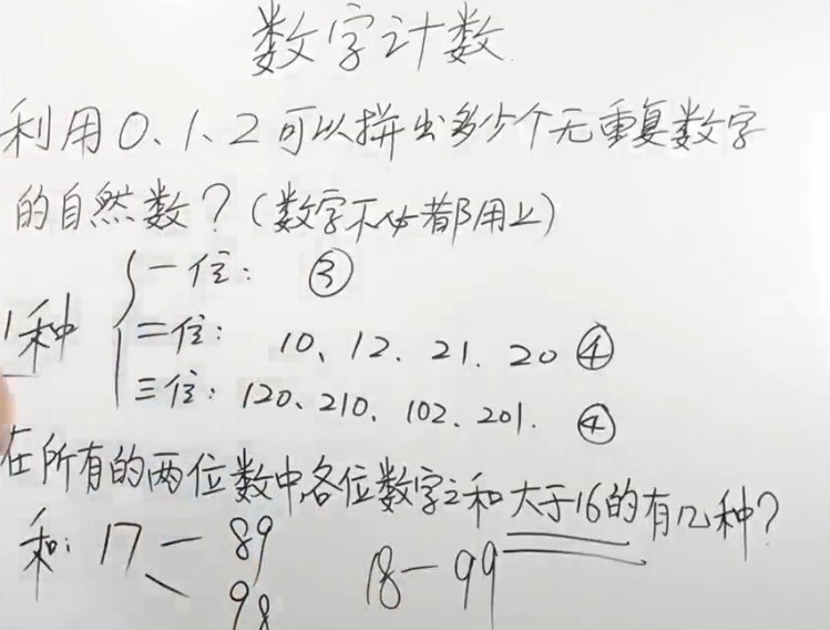 小学名师学习方法：白老师三年级数学思维课