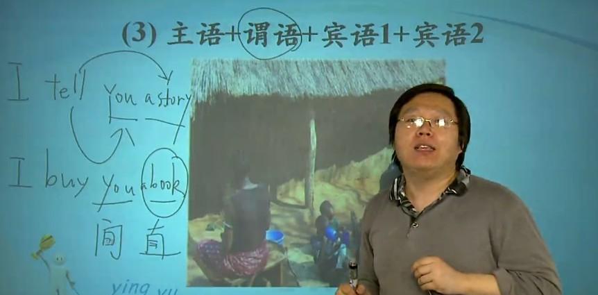 学而思刘飞飞初二英语15次课攻破语法全部考点