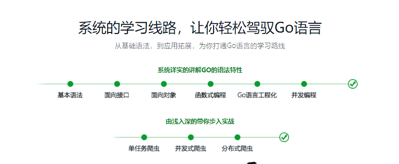 Google资深工程师深度讲解Go语言 由浅入深掌握Go语言