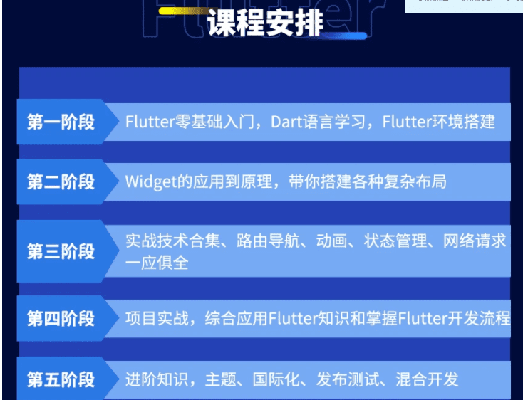 小码哥Flutter从入门到实战-大神精选