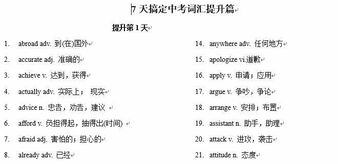 英语考前冲刺必背必练词汇