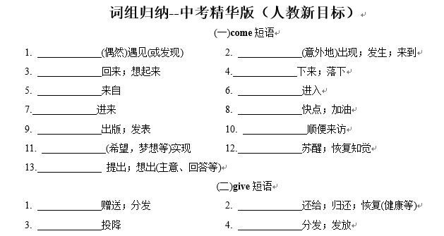 中考英语知识及解题技巧（人教新目标版）