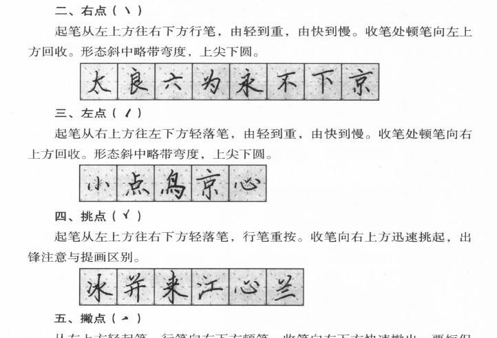 硬笔书法电子书及字帖Pdf