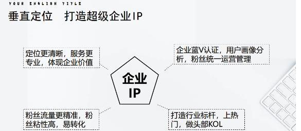 媒老头学院短视频带货合集进阶篇详细分类、各种赛道（外边卖3980元）