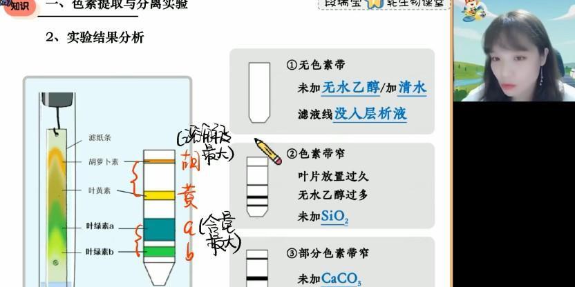 高途2023高三高考生物段瑞莹暑假复读班