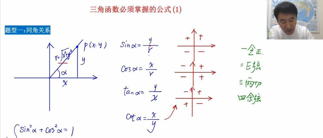 2023高考高三数学赵礼显基础启航专题班 