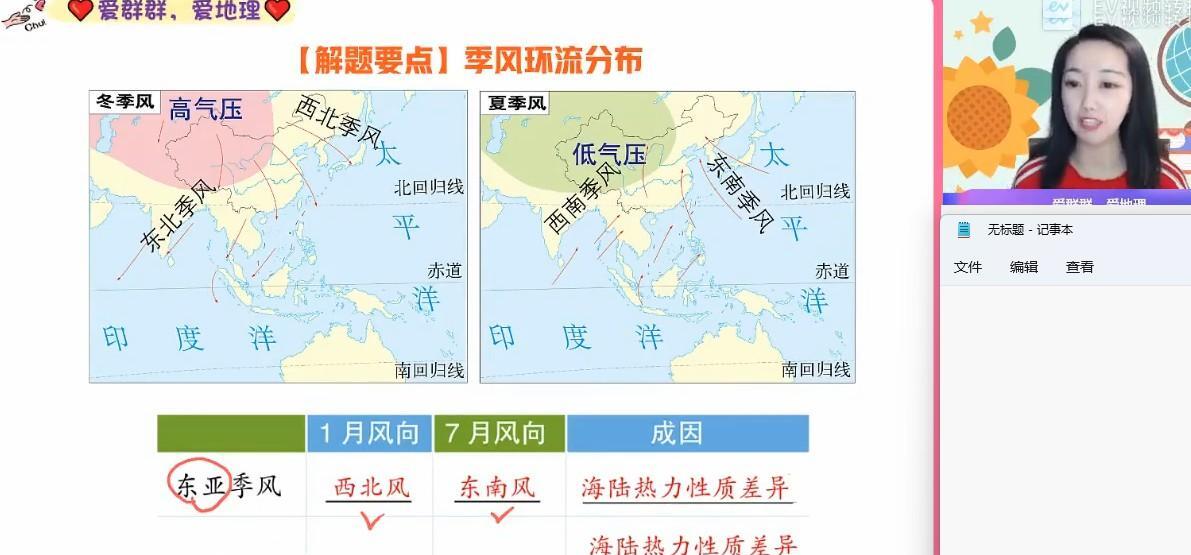 作业帮2023高考高三地理王群暑假A班