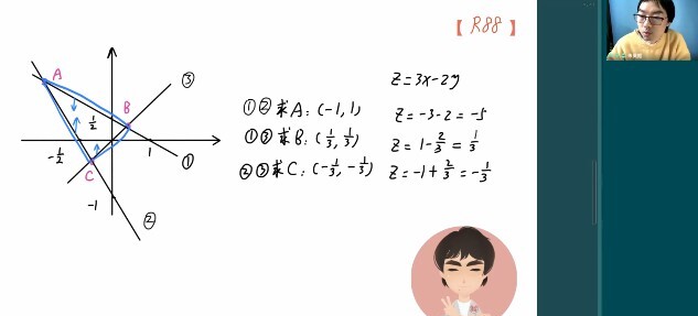 1650321827 朱昊鲲 2022年高考数学第三季专项班文科