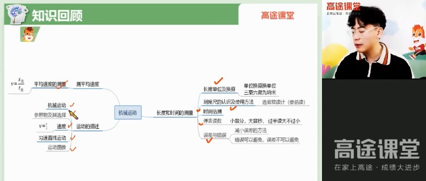 1650443454 陆大大 初二物理2021年暑期菁英班