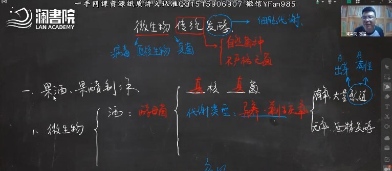 1650789847 澜书院 万猛 高考生物2022年寒假班