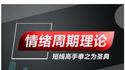 1650985984 情绪周期理论 游资核心操盘课