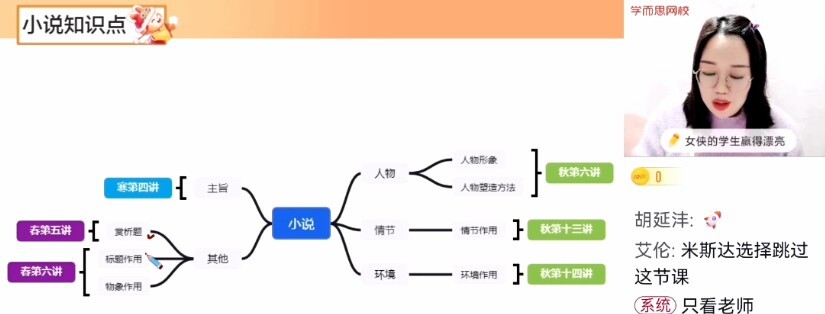 1651141355 郑会英 高一语文2022年寒假目标A班