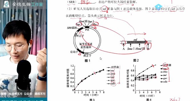 1652468190 李林 2021高考生物三轮复习：套卷训练（新课改）