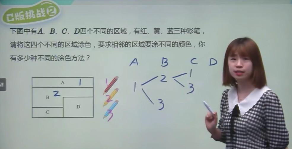 学而思2021寒假二年级数学创新班贾妮娜（完结）