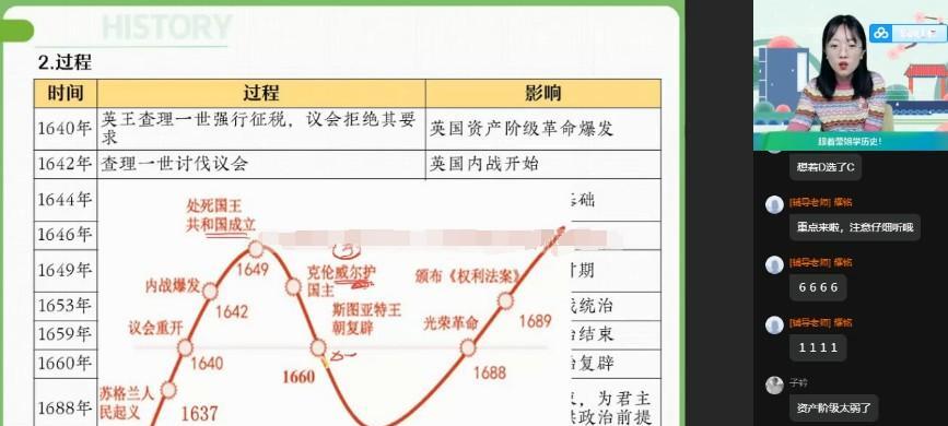 作业帮2023高考高三历史刘莹莹暑假班