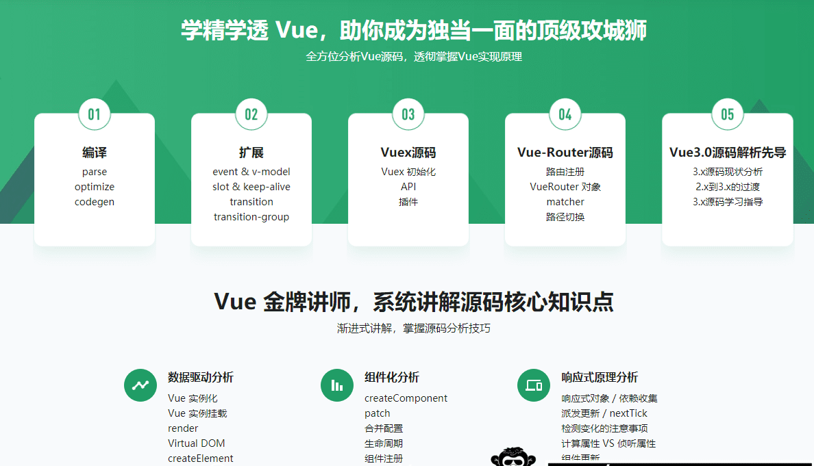 Vue.js 源码全方位深入解析