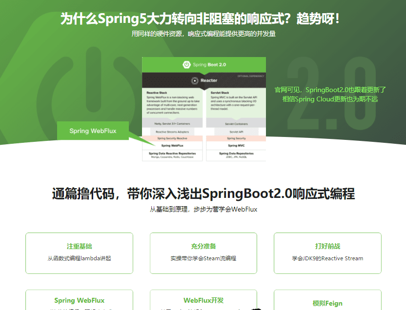 Spring Boot2.0不容错过的新特性 Webflux响应式编程