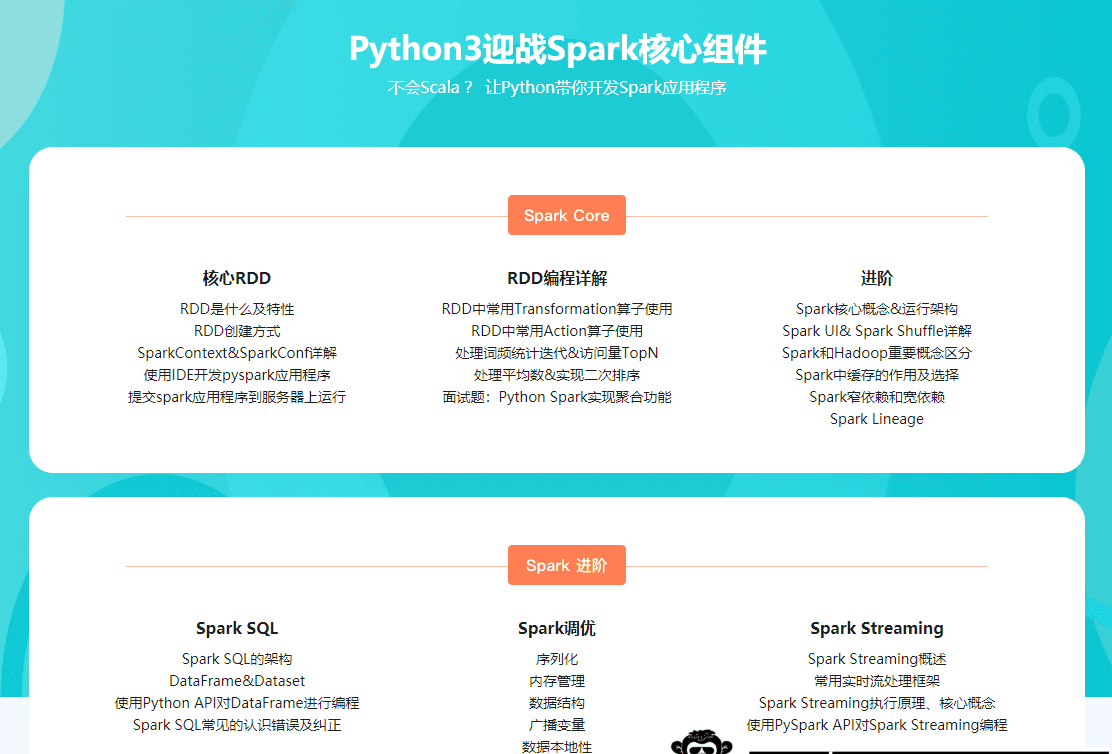 Python3实战-Pyspark+Azkaban 完成气象数据分析项目