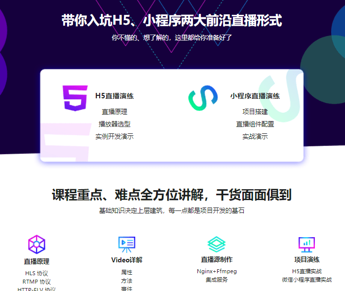 H5和小程序直播开发 零距离快速入门
