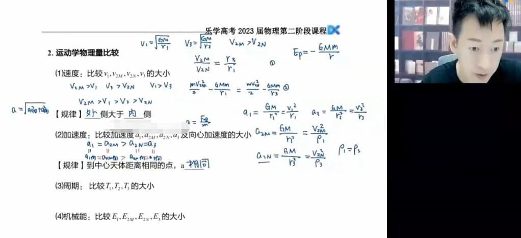 于冲 2023届高考物理高三一阶段复习 