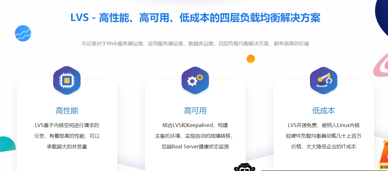 企业级开源四层负载均衡解决方案-Lvs