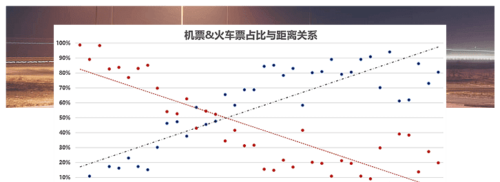 博学谷-所有人都能学的数据分析课-2999元