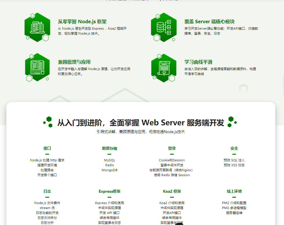 Node.js从零开发Web Server博客项目 前端晋升全栈工程师必备