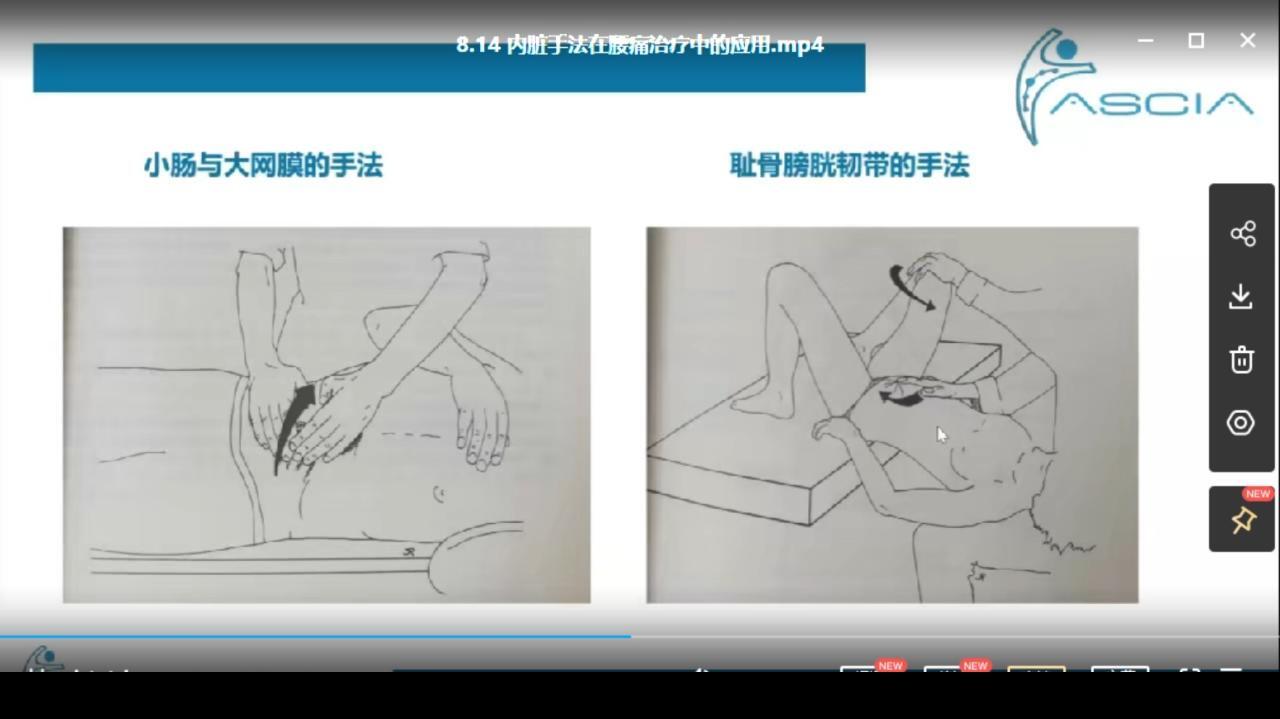 1651237634 案例汇编：疼痛与康复临床病例分析