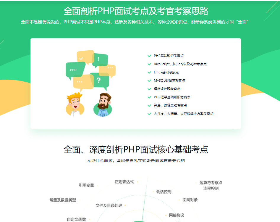 360大牛带你横扫Php职场 全面解读Php面试