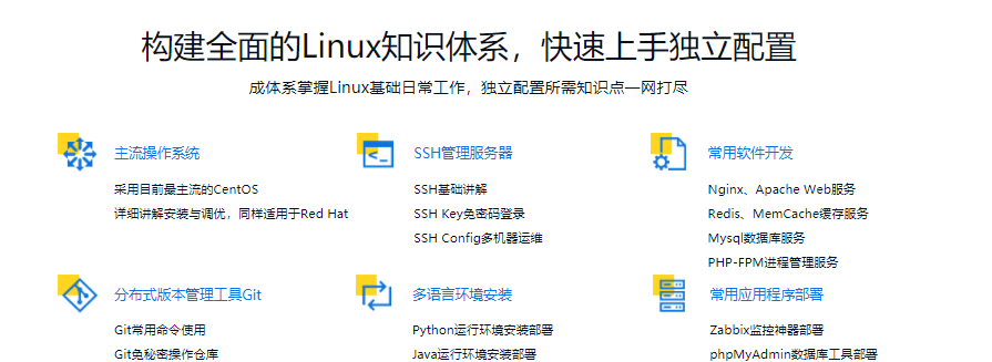 快速上手Linux 玩转典型应用