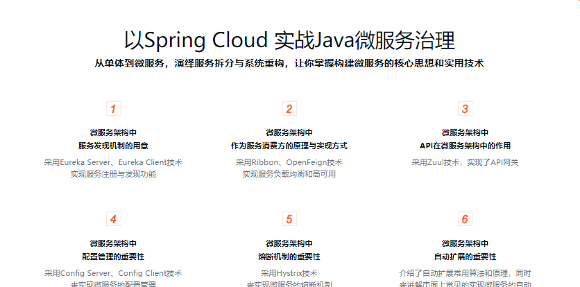 从天气项目入门Spring Cloud微服务治理