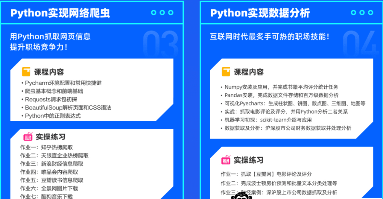 微专业-Python实用技能-职场人必学的Python技能课【价值2800元】