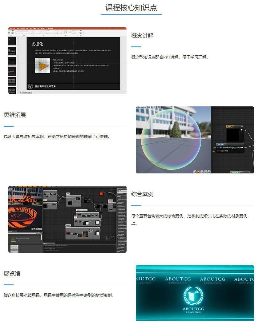 Ue4 面向美术的3D数学材质核心原理教学（画质高清）