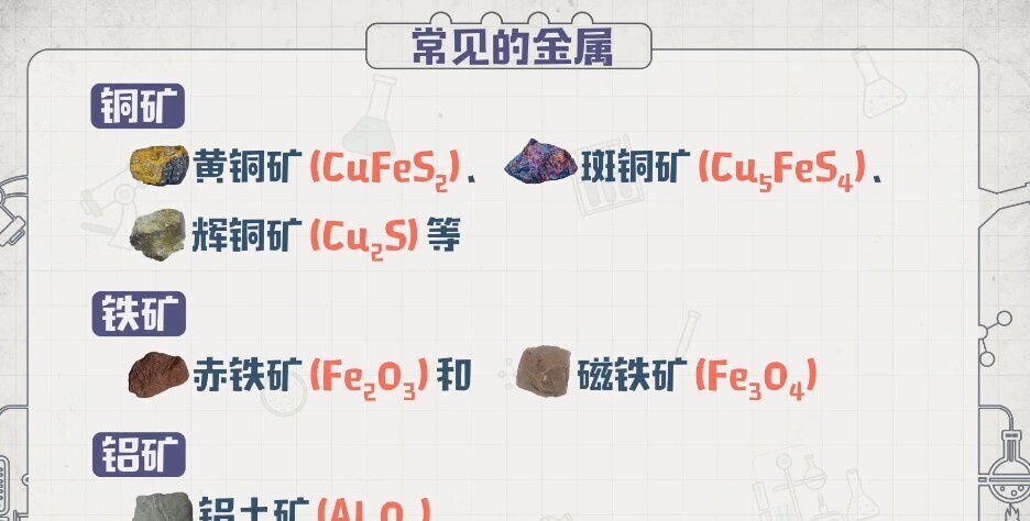 逗你学 初中化学大小考冲刺班（人教版）