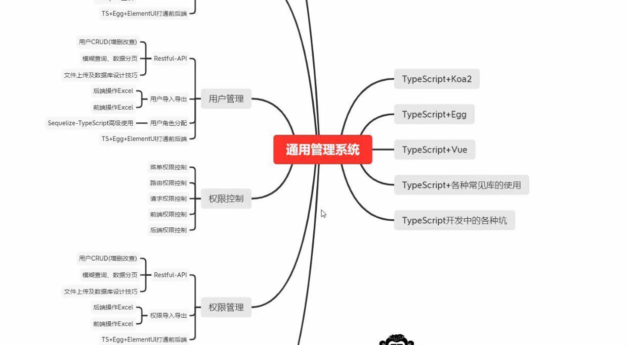 李江南Web全栈 从零打造”企业级”通用后端开发框架