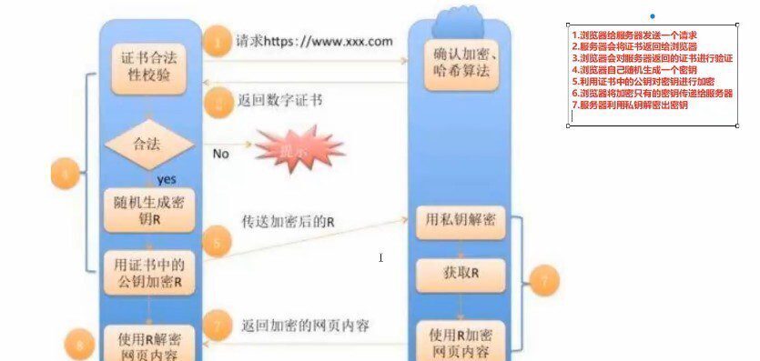 李江南Web全栈 入门