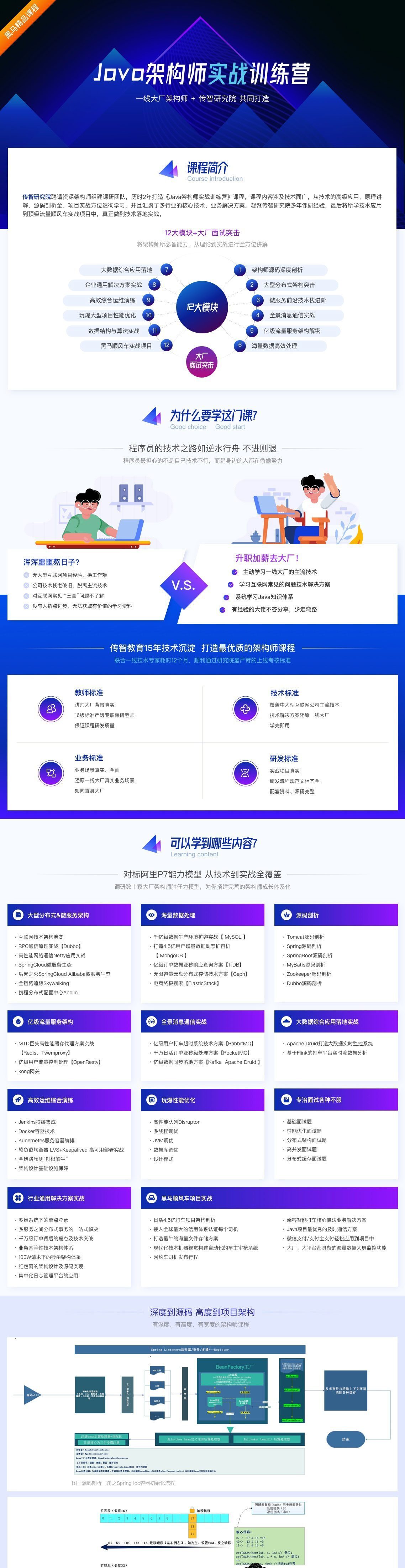 黑马-Java架构师实战训练营 |完结无秘 【价值9880元】-2021年