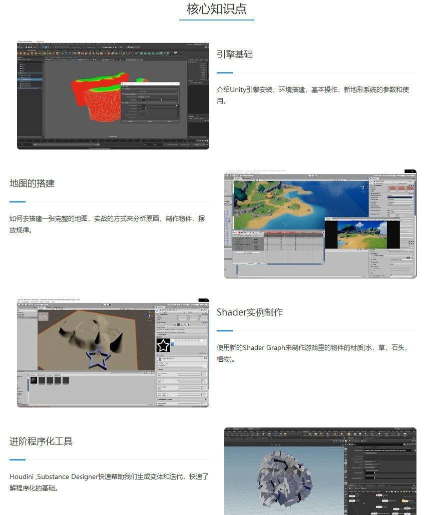 Unity 3D卡通风格手游地编流程