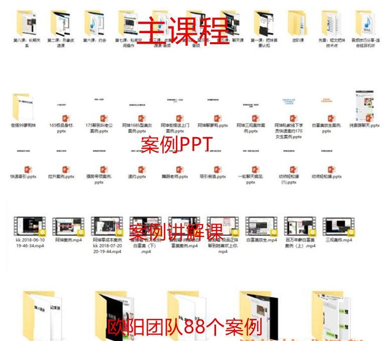 泡学资料《阿坤私教》