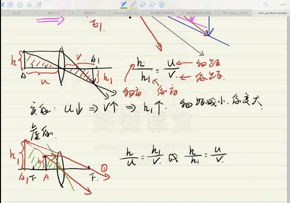 1643149767 美提课堂 李永乐 初三物理寒假班