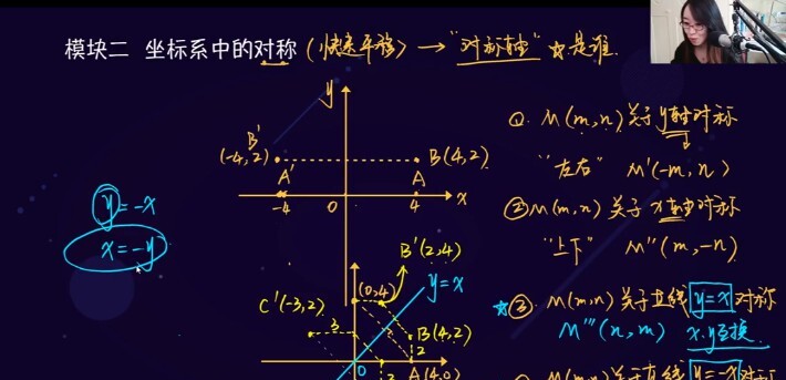 1649192119 于美洁 初一数学2021年寒假创新班