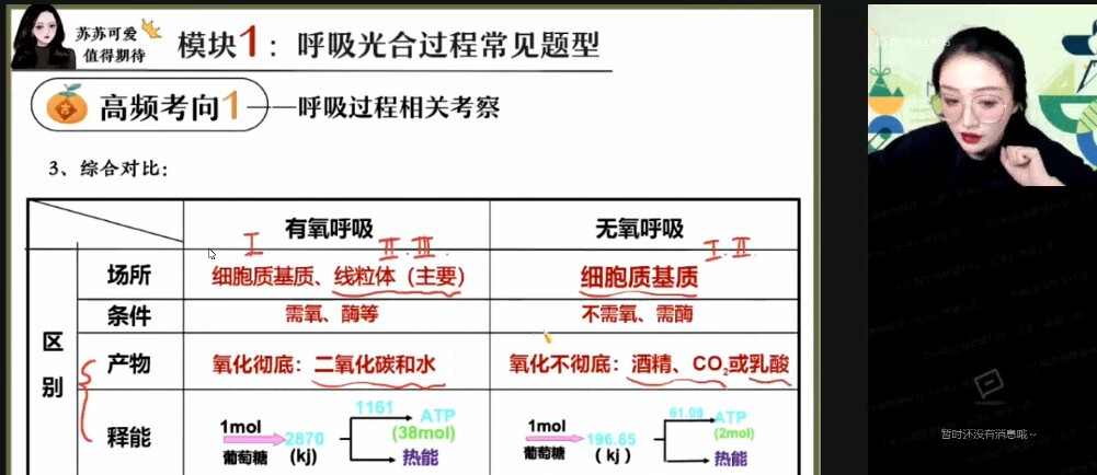 1649612067 苏潇伊 高考生物二轮复习2022年寒假班