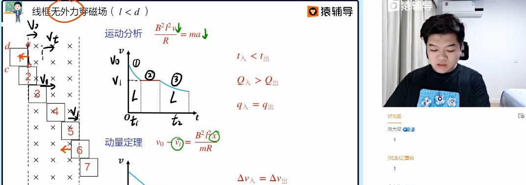 1649612110 李博 高考物理二轮复习2022年寒假班