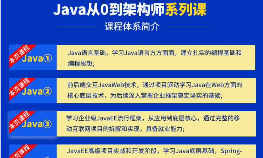 小码哥-Java从0到高级架构师|完结无秘